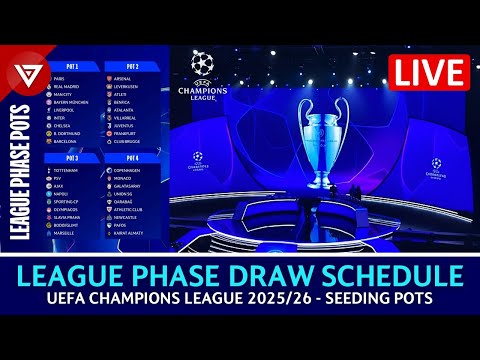 🔴UEFA Champions League 2025/26: Draw Schedule, Live Stream Info, Pots Draw Results