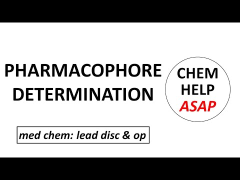 pharmacophore determination for a hit or lead series