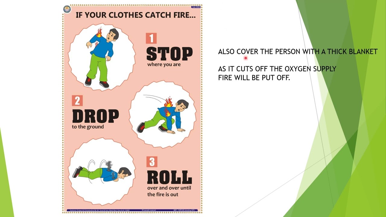 WHAT TO DO IN CASE OF FIRE?SO LETS STUDY FIRST AID MEASURES.