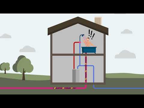 Drain Water Heat Recovery Explained