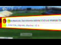 Forza Rijeka I Kad Ne Ide Rijeka Dinamo 33 Kolo 2019 2020