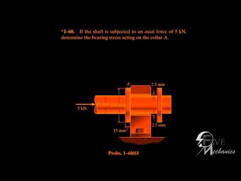 Problem 1-60/1-61/1-62/ Engineering Mechanics Materials