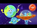 Planet Song Learn Solar System And Kindergarten Rhymes For Kids