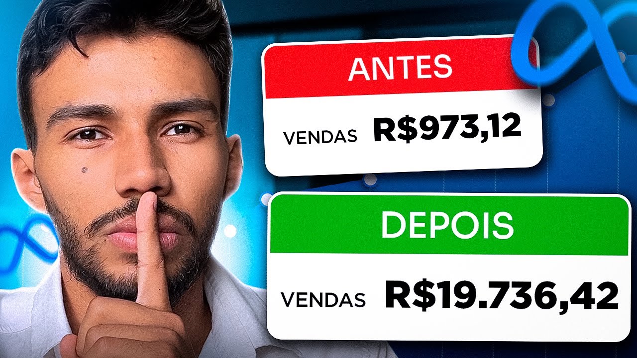 Eu não Escalava no Facebook Ads até Entender ISSO