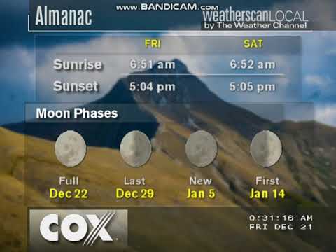 New Orleans WeatherSTAR XL Dec 21 2018