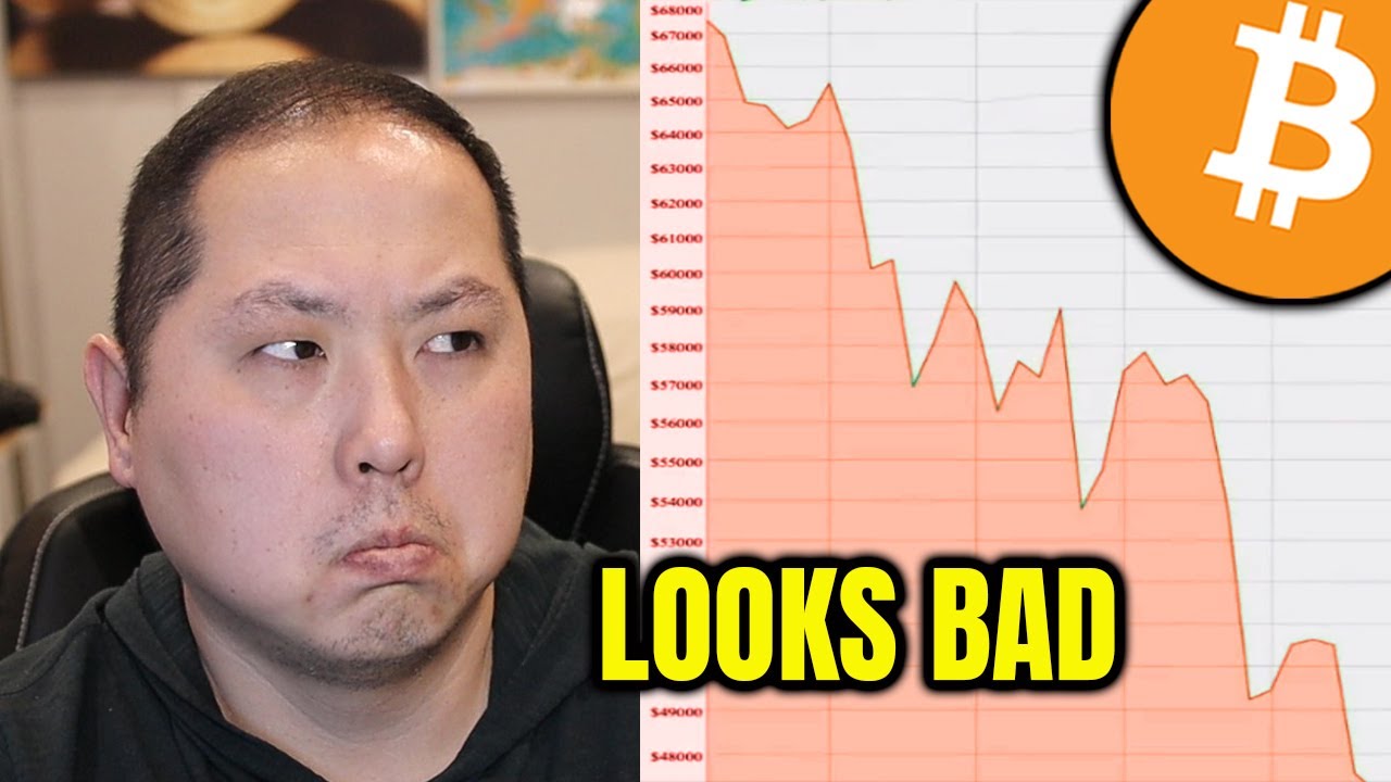 BITCOIN LOOKS BAD...