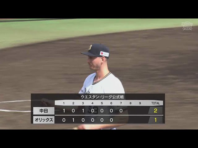 【ファーム】実戦復帰のバファローズ・ワゲスパックが無失点に抑える好投!!   2023年5月10日 オリックス・バファローズ 対 中日ドラゴンズ