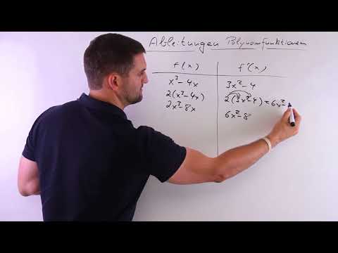 1. Forming a derivative with examples | Math by Daniel Jung