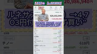 #資産形成,#投資戦略,#投資信託,#ETF,#インデックス投資,#積立投資,#NISA,#新NISA,#つみたてNISA,#iDeCo,#配当金,#配当利回り,#決算,#決算分析,#業績,#企業分析