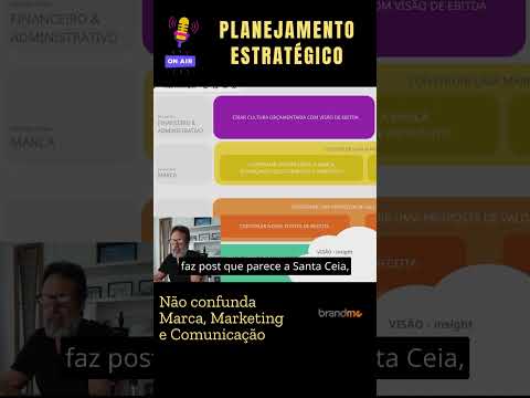 Não confunda Marca, Marketing e Comunicação