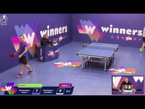 Winners League 25.10.21 Romanenko Valerii - Kholoptsov Stanislav 15:30