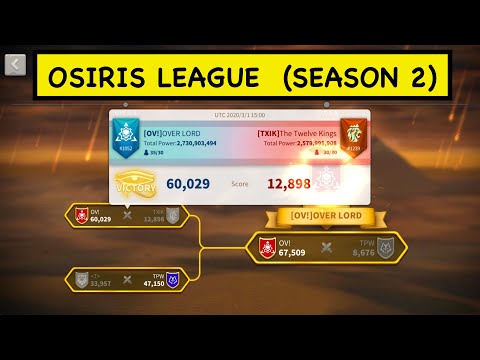 League of Osiris / Лига Осириса / TXIK vs OV! / Как играют ТОПы / Лучшая ТАКТИКА / OVER LORD