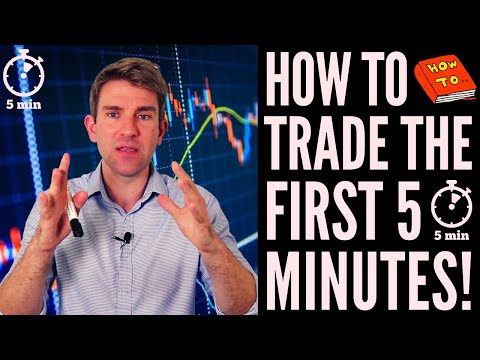 How to Trade the First 5 Minutes (Trading Strategy Using the 5 Min Opening Bell) 5️⃣⌛👌