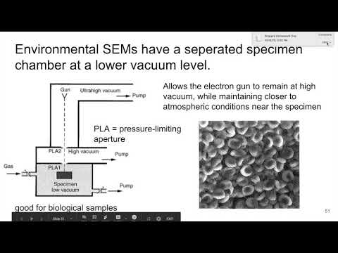 MSE585 F20 Lecture 19 Module 2 - Specialized SEM