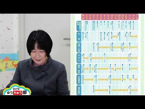 013:子どもの事故防止2―日常の活動で気をつけること―【子どもゆうちゅう部】
