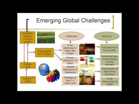 , title : 'Metabolic Innovations to Develop Food Microbiome for Global Food Security and Health Solutions'