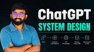 ChatGPT System Design | Explained in Tamil | Beginners | GenAI | RAG | AI Agents | AI Engineer
