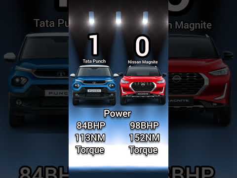 Tata Punch Vs Nissan Magnite Comparison 🤯