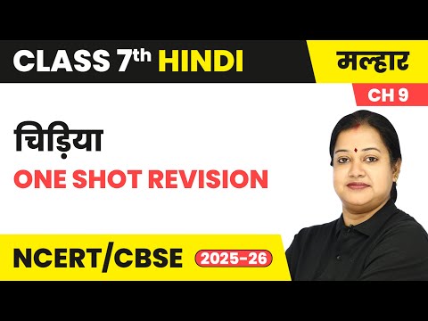Class 7 Hindi Malhar Book Book Overview For Session 2025 26 CBSE NCERT