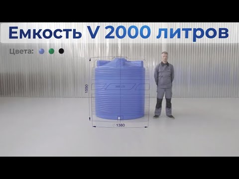 Видео превью