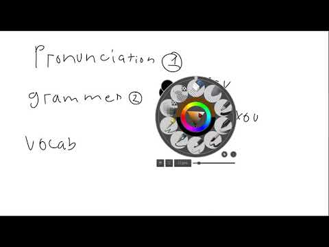 Na'vi 101: How to learn languages