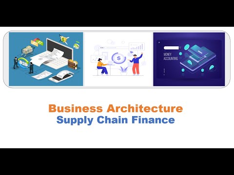 Business Architecture  - Supply Chain Finance