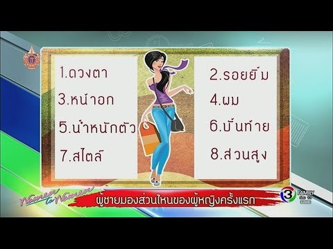 ชื่อของ ธ อร์ค้อนของ การเยียวยาชาวบ้านขยายความแรง