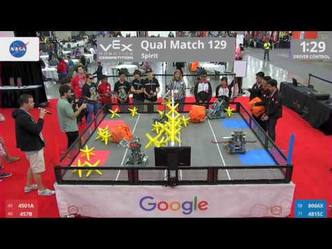 2017 VRC-MS Spir Q129 - 4501A 457B vs 8066X 4815C - 12 to 39