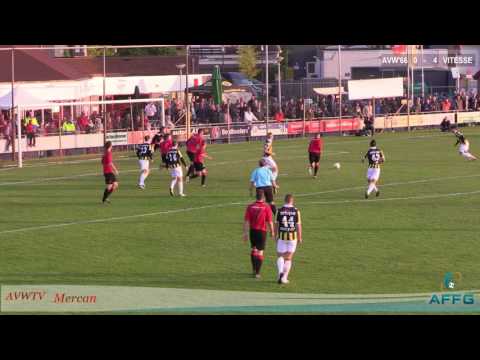 Samenvatting AVW'66  vs Vitesse