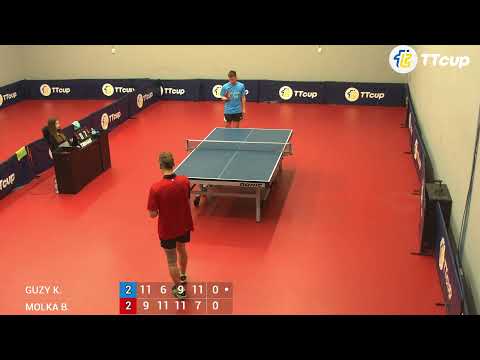 1-2 April 2023. Poland TT CUP (Poland 3)