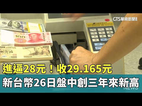 進逼28元！新台幣26日盤中創三年來新高　收29.165元