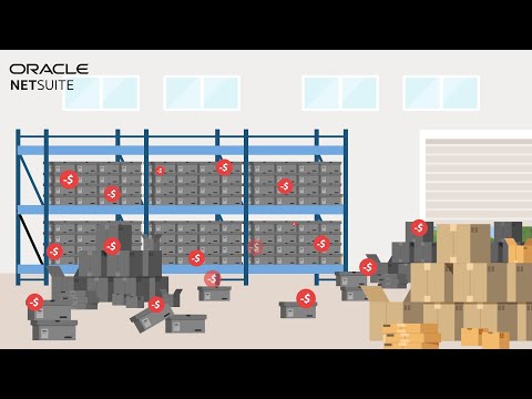 What is Retail Inventory Management
