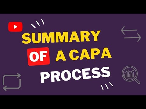 Summary of a Corrective and Preventive Action (CAPA) Process  l The Learning Reservoir