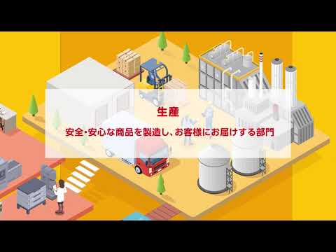 【新卒採用】昭和産業 新卒採用ムービー 本編_昭和産業公式チャンネル