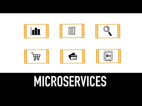 Microservices Explained in 4 minutes