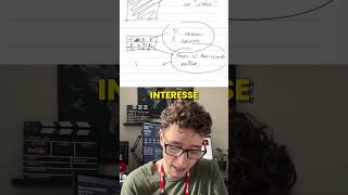 O Maior erro das miniaturas no YouTube