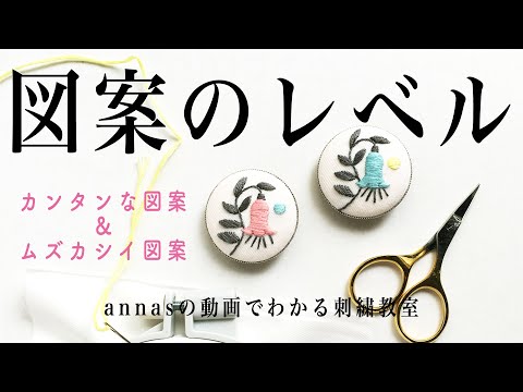 キャンディス・マクルーアについて詳しく解説