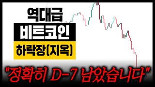  (중요) 비트코인 딱 7일, 모든 게 결정될 겁니다.