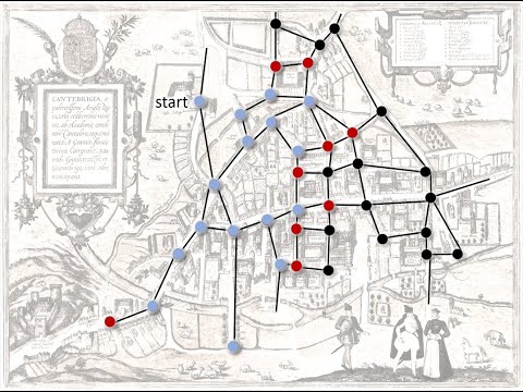 Breadth-first search and shortest paths on graphs