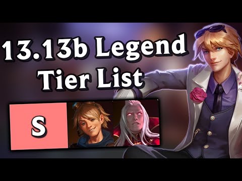 Best Legends for Climbing after Draven Nerf | TFT Patch 13.13b Legend Tier List