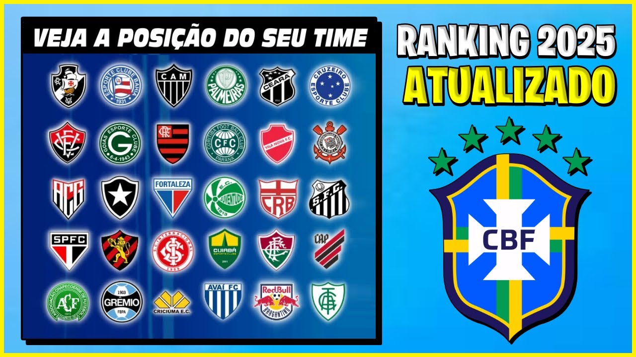 Os 30 Clubes MELHORES COLOCADOS no Ranking da CBF em 2025