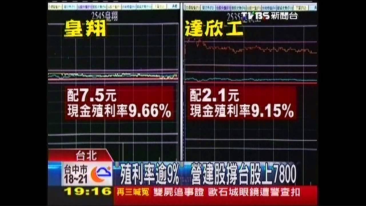 「殖利率逾9%」　營建股撐台股上7800