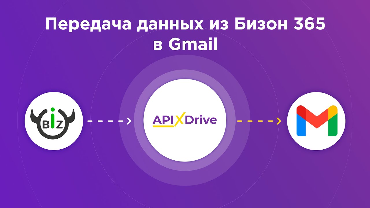 Как настроить выгрузку подписчиков из Бизон 365 в виде писем в Gmail?