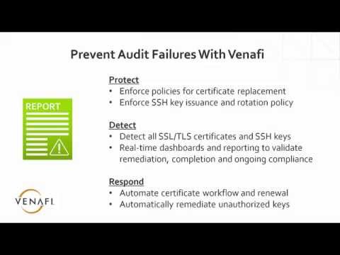 Audit Remediation for SSL/TLS and SSH