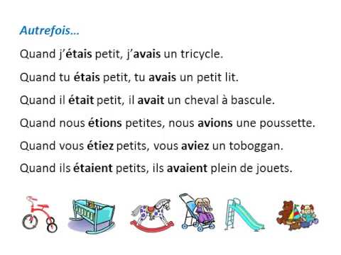 L'imparfait des verbes être et avoir