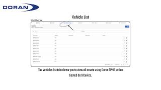 A video showing how Doran works.