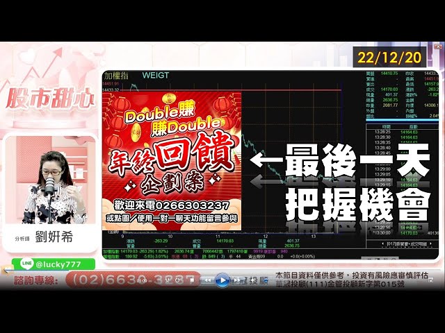 12/20【甜心盤後影音】年終回饋企劃案　最後一天