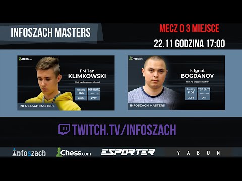 Mecz o 3 miejsce Infoszach Masters: Jan Klimkowski - Ignat Bogdanov