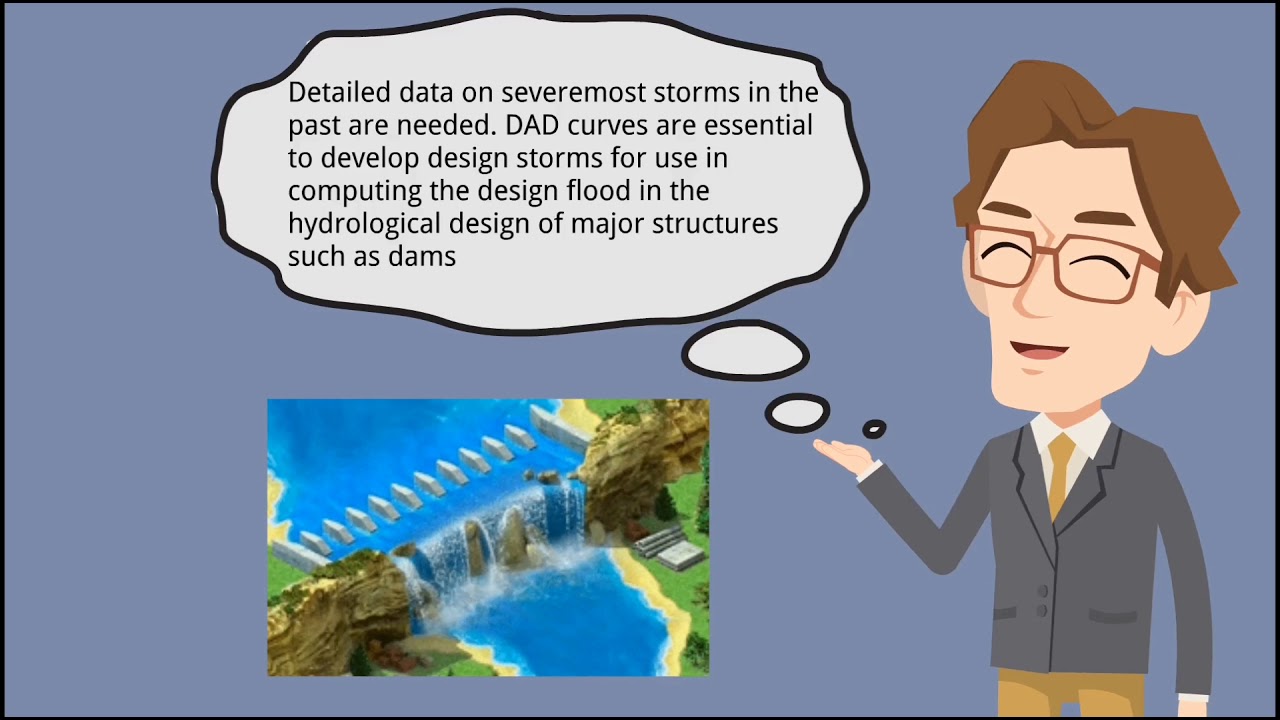 Engineering Hydrology-Precipitation