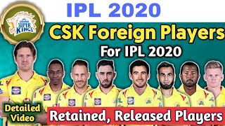 IPL 2020 - Chennai Super Kings foreign players for IPL 2020 || CSK release, retain players